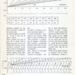 Circlingnet - Gianni Guiducci