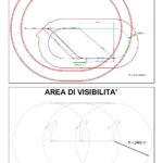 Circlingnet - Gianni Guiducci