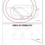 Circlingnet - Gianni Guiducci